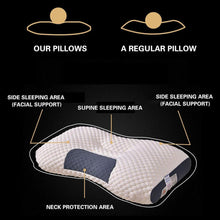 Load image into Gallery viewer, 💥 Big Sale 50% OFF💥 Dotmalls™ Antibacterial Neck Support Sleep-Aid Massage Pillow