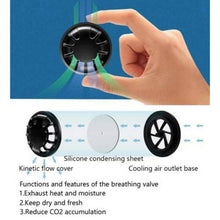 Load image into Gallery viewer, Reusable Face Mask For Excellent Breathability & Extra Comfort