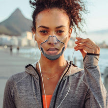 Load image into Gallery viewer, 🔥Breathability, Safety and Practicality Transparent Mask